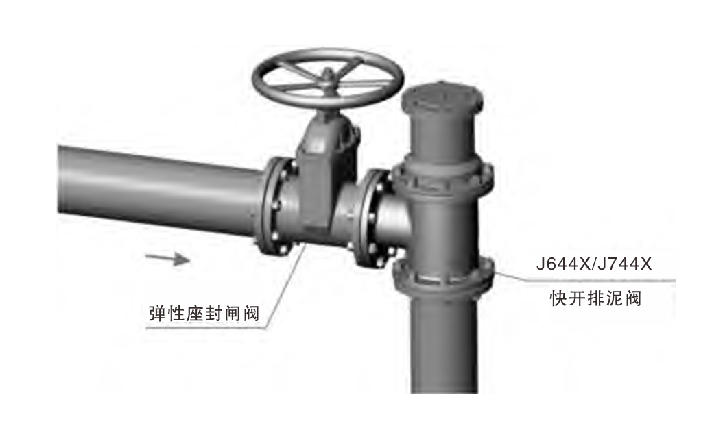 J744X J644X 液壓、氣動角式快開排泥閥04.png