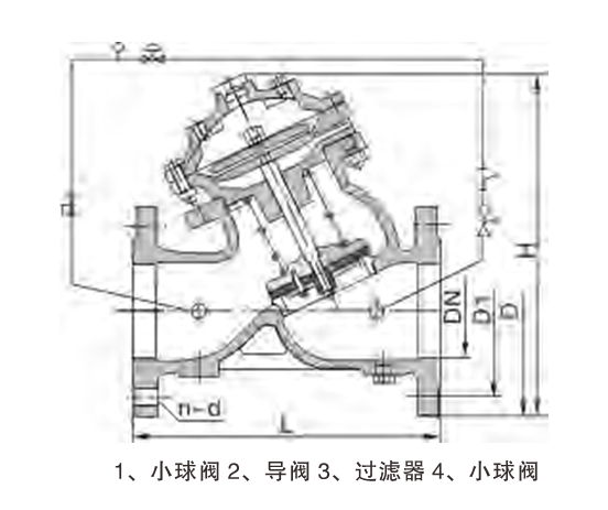 YX741X隔膜式可調減壓穩(wěn)壓閥03.png